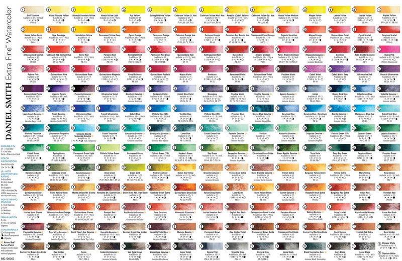 Daniel Smith Extra Fine Watercolor Paint, 15ml Tube, Nickel AZO Yellow, 284600061, 0.5 Fl Oz (Pack of 1) - Image 4